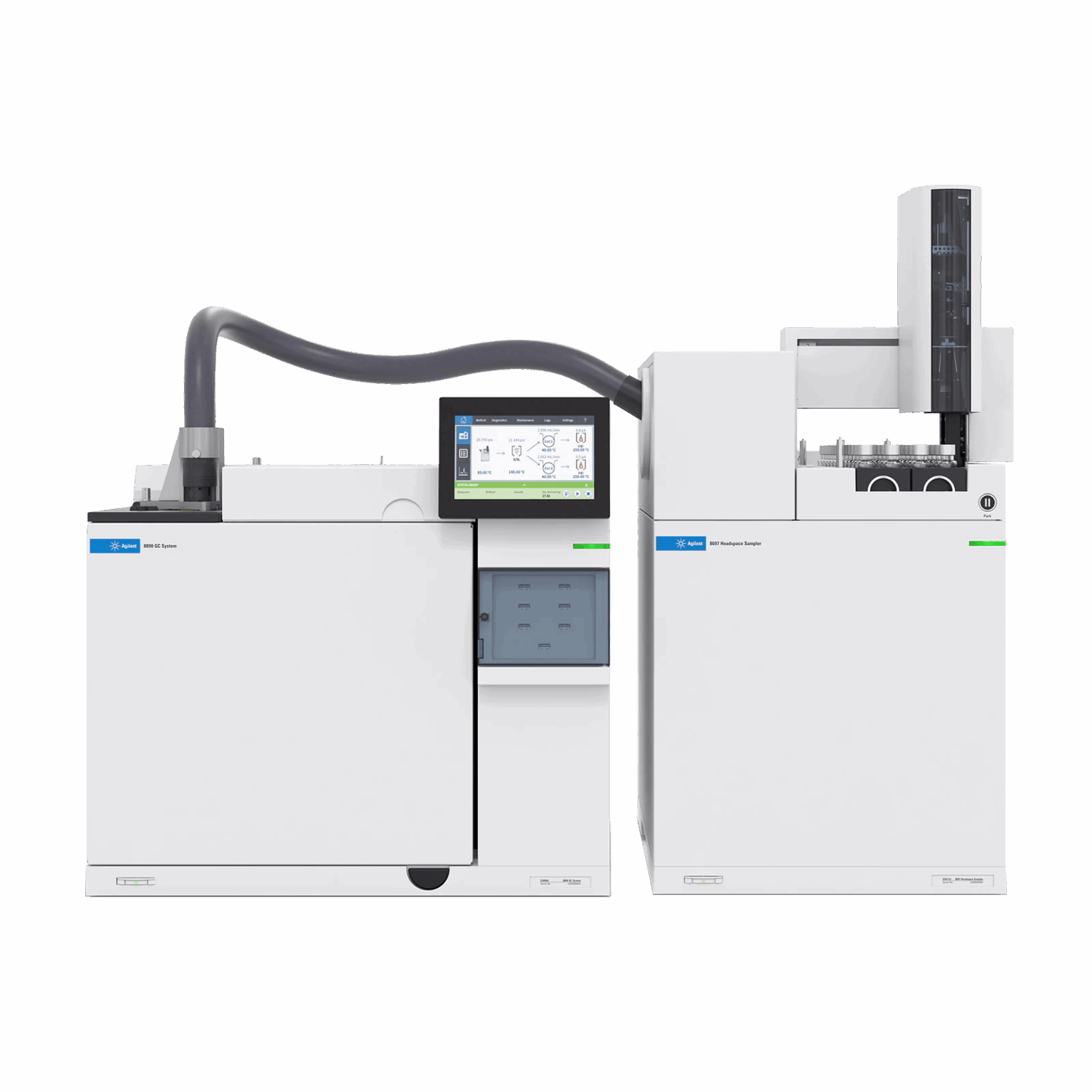 GC 8890 + Headspace 8697 Rental Leasing - Bios Analytique